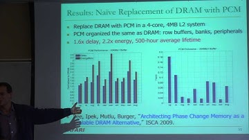 Recitation 9 - Memory - 740: Computer Architecture 2013 - Carnegie Mellon - Onur Mutlu