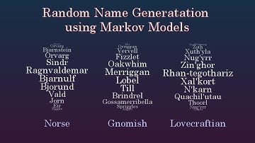 Generating Random Names with Markov Models