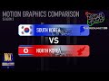 Mgc ii south korea vs north korea