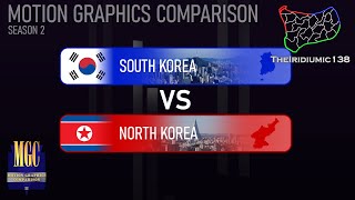 MGC II: South Korea vs. North Korea