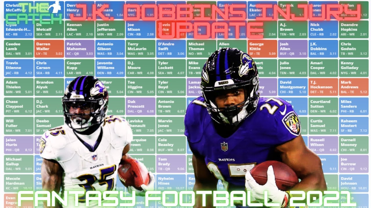 Fantasy Implications of J. K. Dobbins Injury Fantasy Football 2021