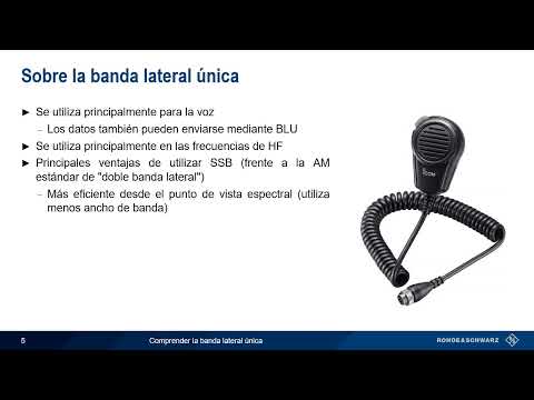 Video: ¿Debo usar banda lateral superior o inferior?