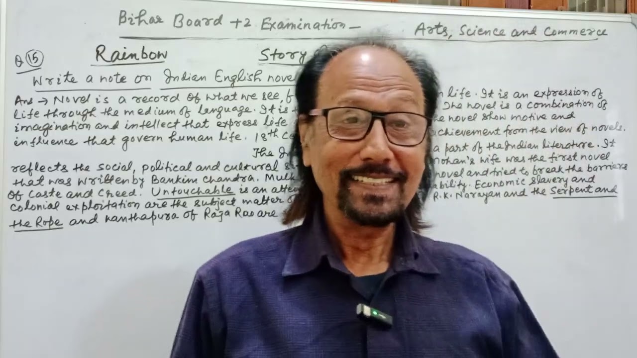 Lect--184--Indian English Novels 