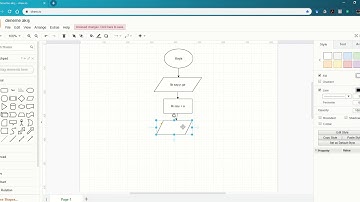 Draw.io ile Akış Şeması Oluşturma