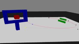 SplineCam