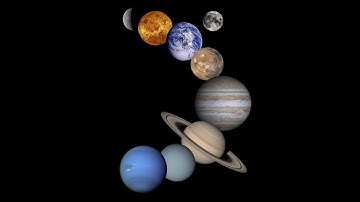 Animated Solar System in Powerpoint