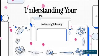 Vaginal Rejuvenation: What's Normal? Common Side Effects vs. 🚨 RED FLAGS