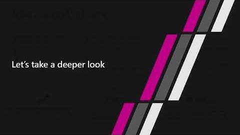 Microsoft Build 2018 Security APIs in Microsoft Graph