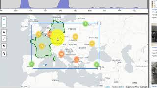 HisVA: Visual Analytics System for Learning History