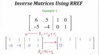 Understanding Matrix Algebra