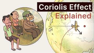 चाचा Mayday का airplane | Coriolis Effect explained  #storywise #physics