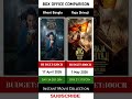 (IMC) BOX OFFICE