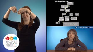Famous TXHV GBYS Part 2 Module 3 Wealth