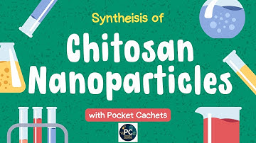 Chitosan Nanoparticles: Simple Synthesis Explained in 2 Minute! #innovation #physics #science
