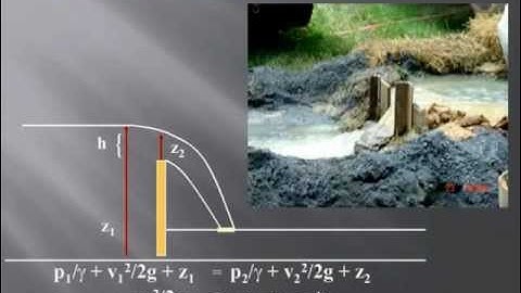 Multimedia PE Refresher Course for the Civil Engineer (Morning Topics) Demo Clip