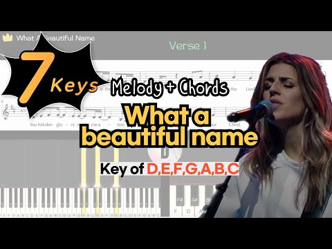 What A Beautiful Name (Hillsong Worship) - Ben Fielding & Brooke Ligertwood