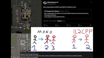 Escape from Tarkov 1.0 Cheaters Back in HOURS Is the Anti-Cheat a Joke?
