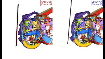 LS-Dyna vs RADIOSS (Toyota Yaris)