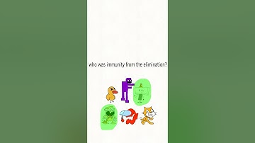 random viewer voting mini #1