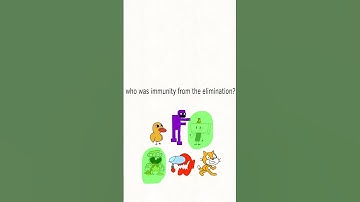 random viewer voting mini #1