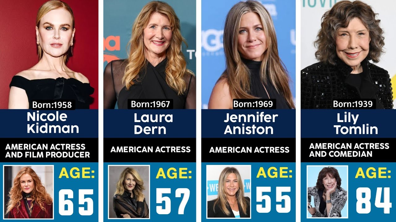 Actresses Over 50 Who Are More Successful Now Than Ever - YouTube