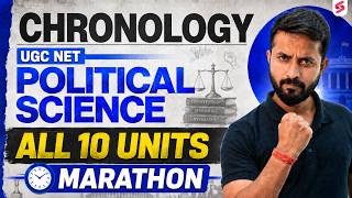 UGC NET Political Science All 10 Units Marathon | Political Science Chronology Questions | Pradyumn