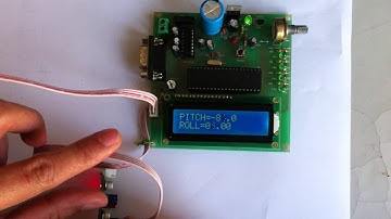 Hiển thị góc nghiêng