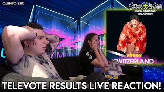 Eurovision 2024 - Grand Final LIVE Televote Reaction - Quinto ESC