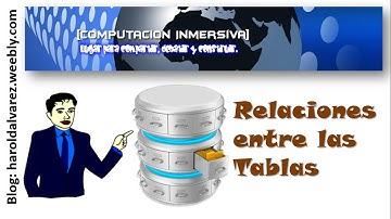 Relaciones en las Tablas de la Base De Datos