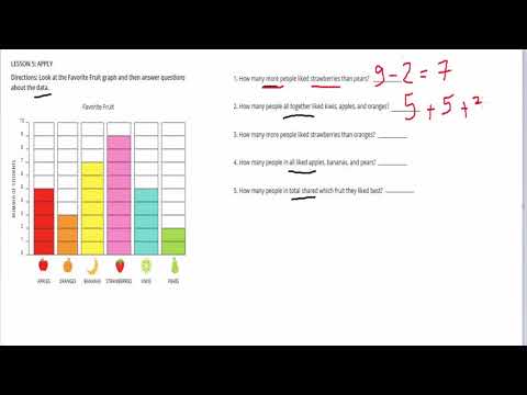 الدرس 5 ماث تانيه ابتدائى منهج جديد Favorite Fruit