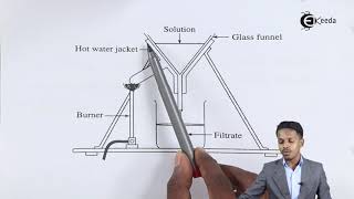 Famous Fractional Crystallization Definition and Principle - Basic Principles and Techniques Wealth