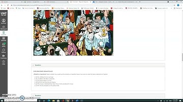 How to Delete Quiz Question in Canvas