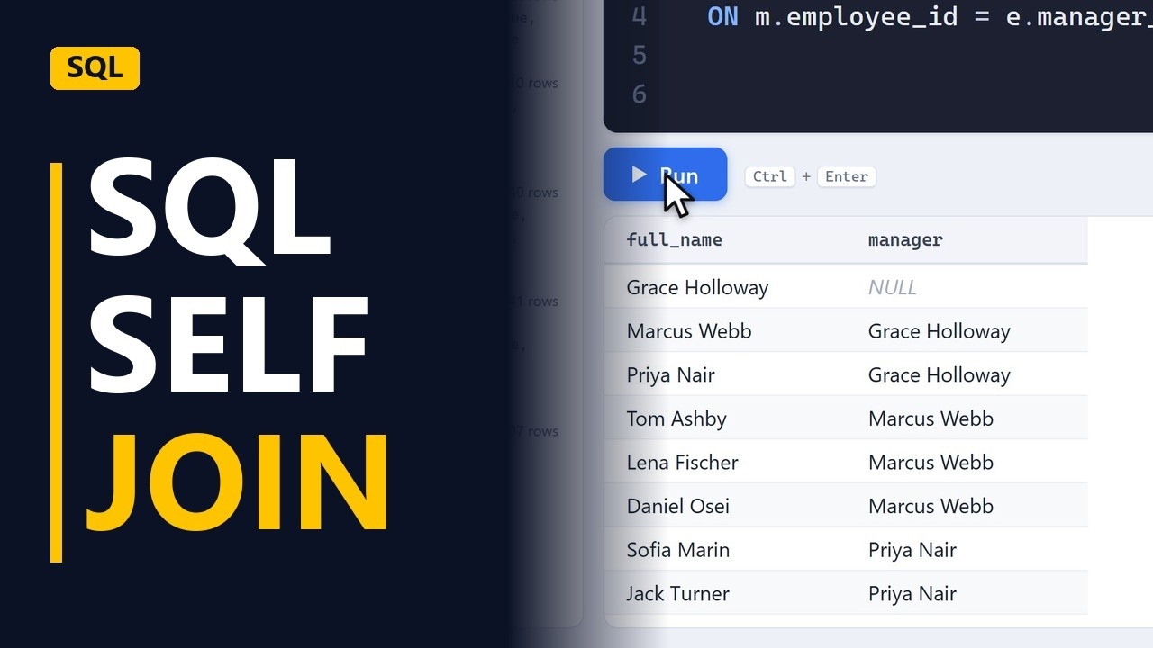 SQL Self Join: Employees and Their Managers