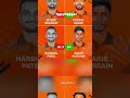 Praful and Sakib🥶🥵!! #cricket #indiancricketteam #ipl #indianmatch #msdhoni #srh #csk #viratkohli