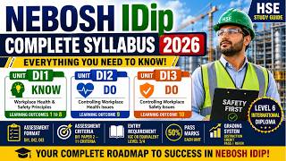 NEBOSH IDip Complete Syllabus 2026 | DI1, DI2, DI3, Assessment & Grading Explained