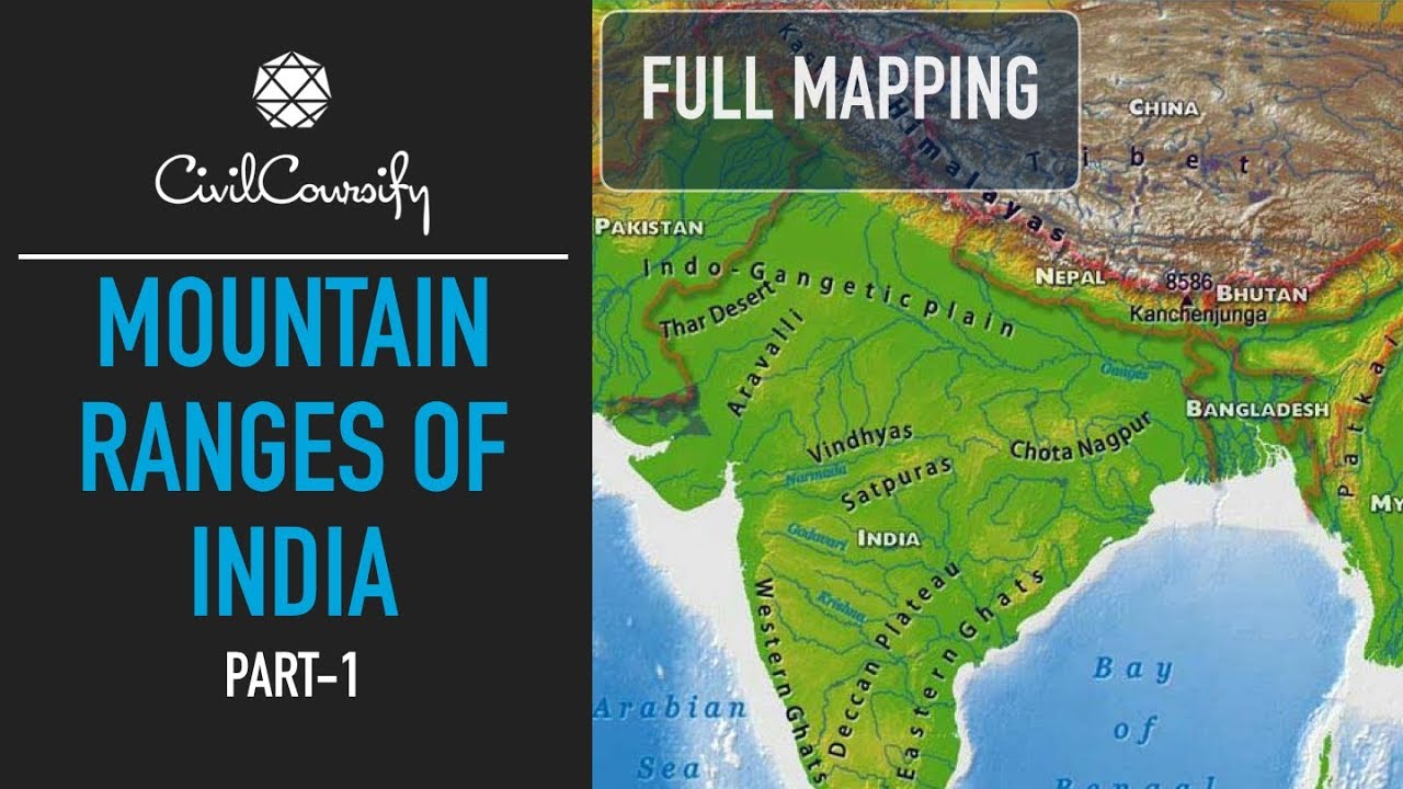 Which Is The Northern Most Range Of India?