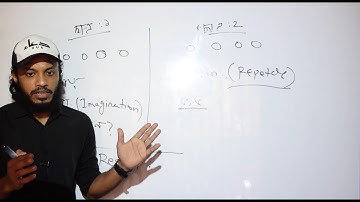 HSC ICT Chapter 5  Board question solution || How to study smarter not harder?