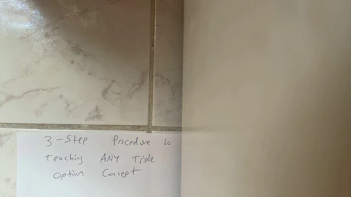 The 3-Step #Procedure to #Installing ANY #TripleOption Run Concept