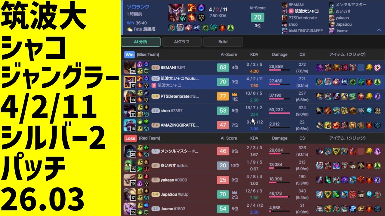 #LeagueOfLegends #shaco #shaco_ap 筑波大シャコ魔力、試合全体、ジャングラー、勝ち、4/2/11、LOLランク、シルバー2、パッチ26.03