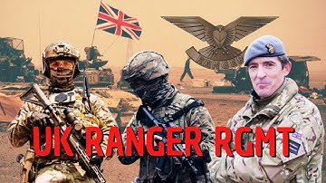 Every UK Ranger Battalion explained in 2 Minutes 30s