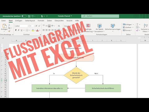 Flussdiagramm oder Ablaufschema schnell und einfach mit Excel selber zeichnen und erstellen