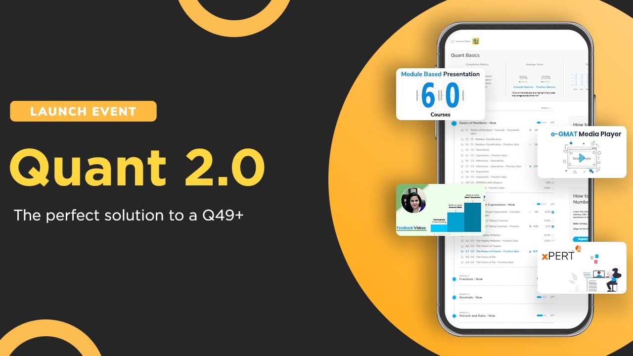 Introducing Quant 2.0 - The perfect solution to a Q49+ | GMAT Quant Preparation