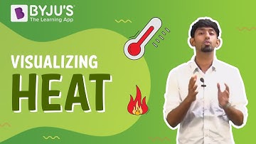 Class 6-10 - Visualizing Heat
