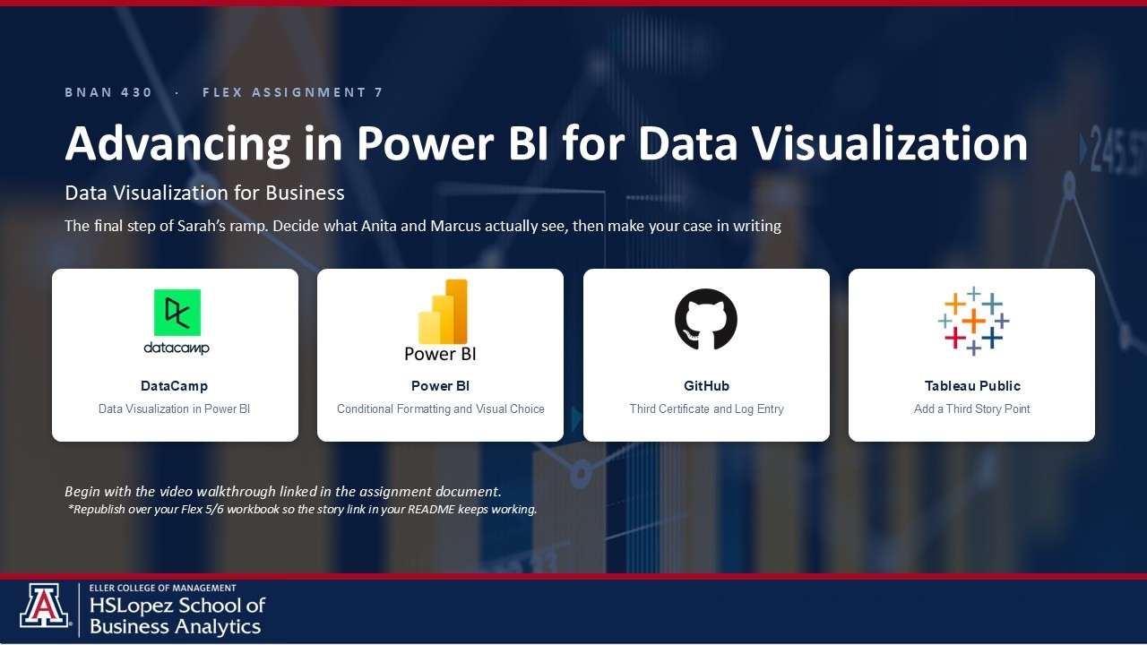 BNAN 430 Advancing in Power BI Data Visualization Training - YouTube