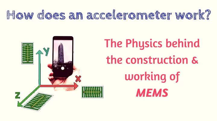 How accelerometer works? | Working of accelerometer in a smartphone | MEMS inside accelerometer