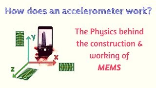 How accelerometer works? | Working of accelerometer in a smartphone | MEMS inside accelerometer