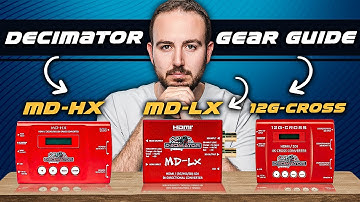 The Best HDMI & SDI Converters and Scalers Compared