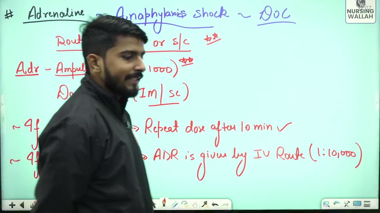 20 Autonomic Nervous System 07   Sympathomimetics Drugs Part 3    DPP   Part 3