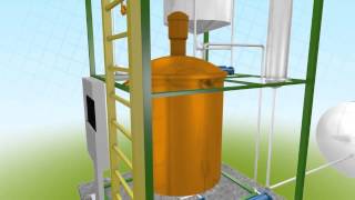 proceso produccion biodiesel
