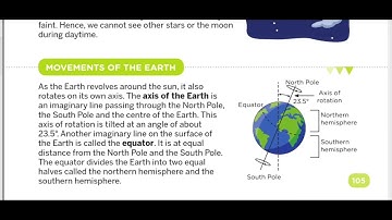 Class 4th Subject Science Ch-10 by ANUJ YADAV SIR 12/12/20